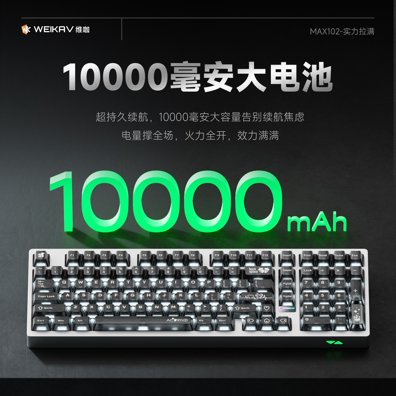 Weika Max102 aluminium behuizi - Esports Gaming recensie en prijs
